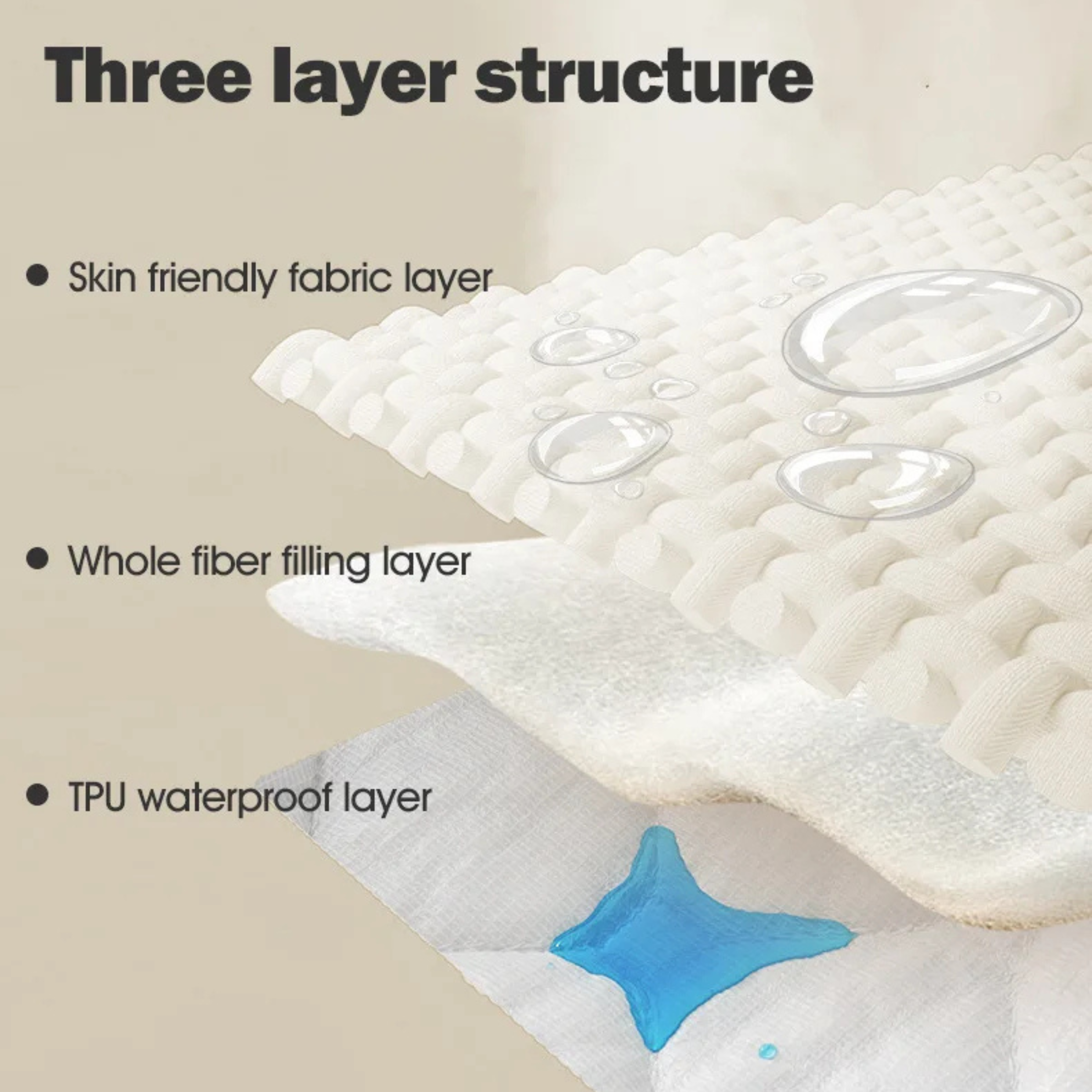 Waterproof Bedroom Pet Cover