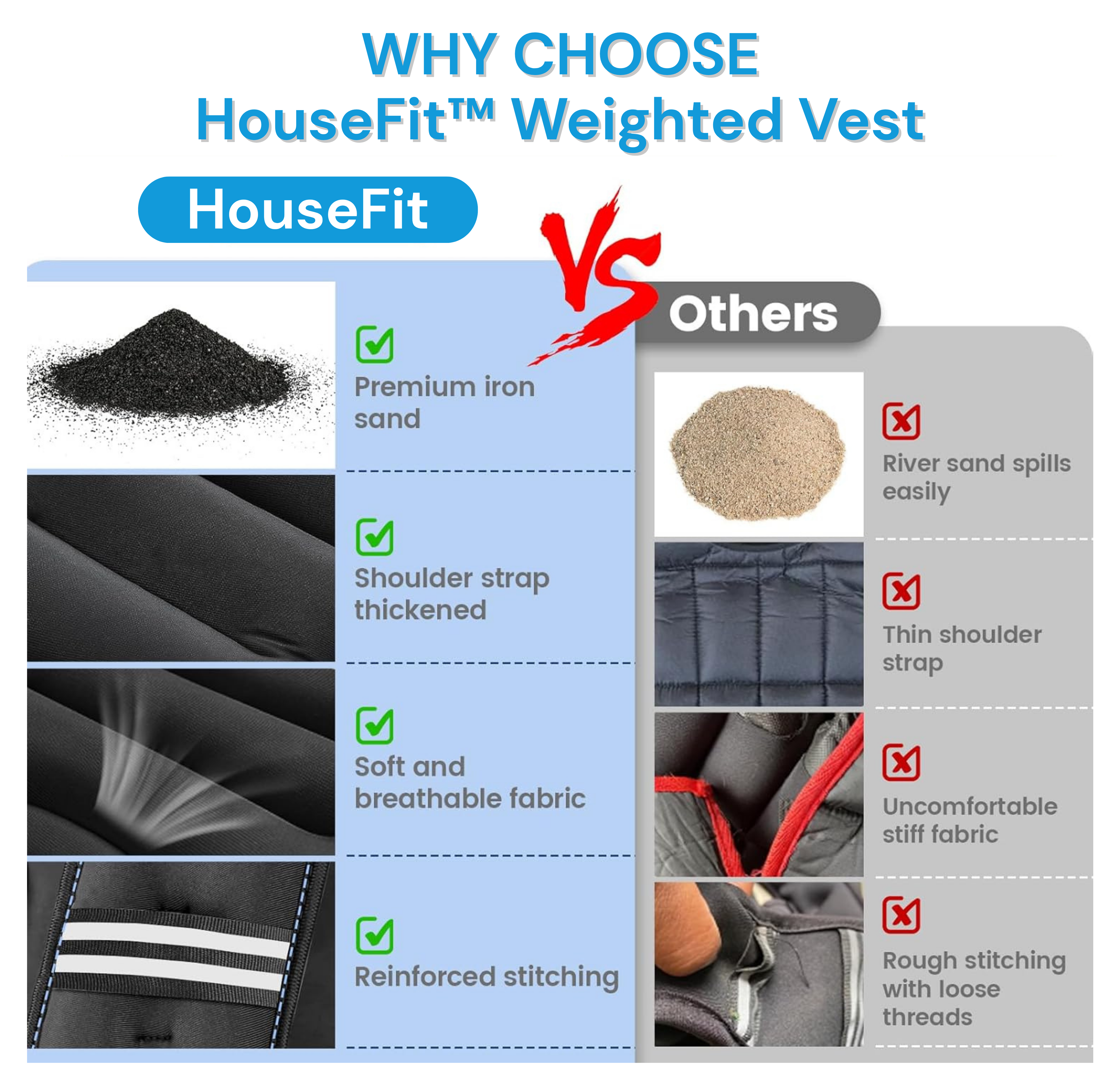 HouseFit Weighted Vest