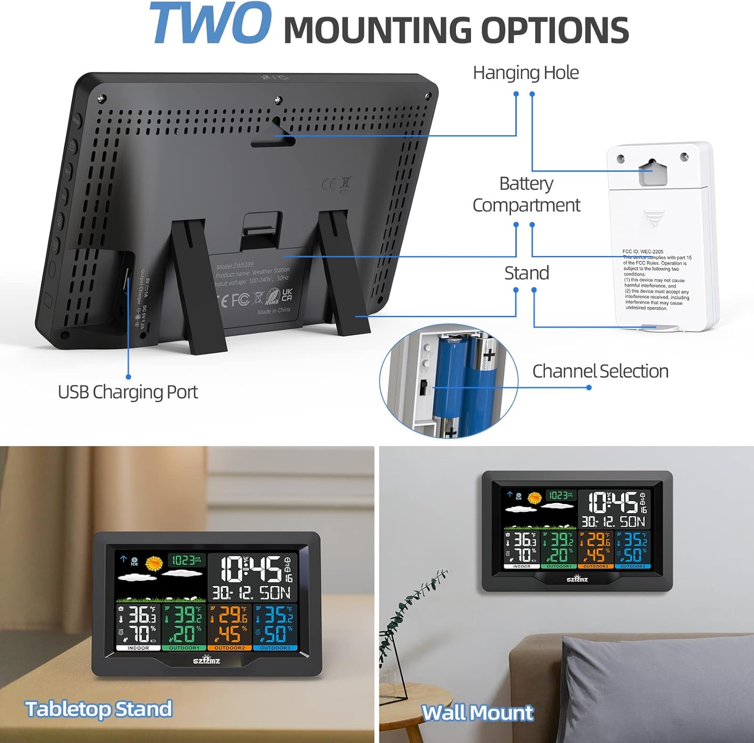 WeatherMate™ Forecast Display