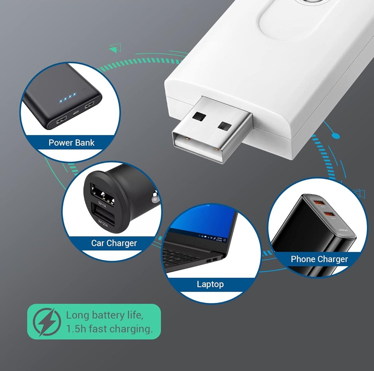 LumiClip™ Bookmark USB Light