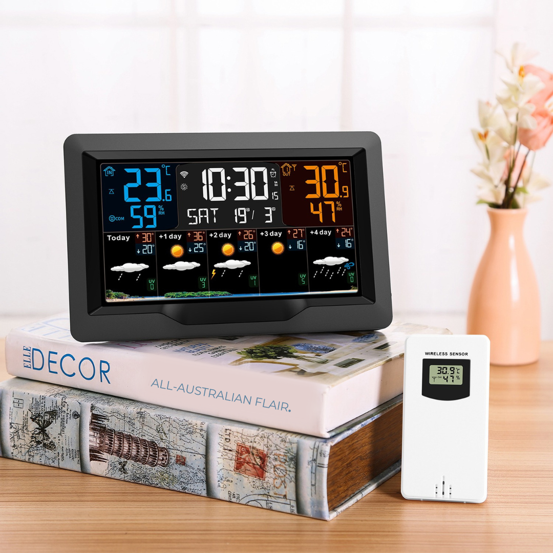 WeatherMate™ Forecast Display